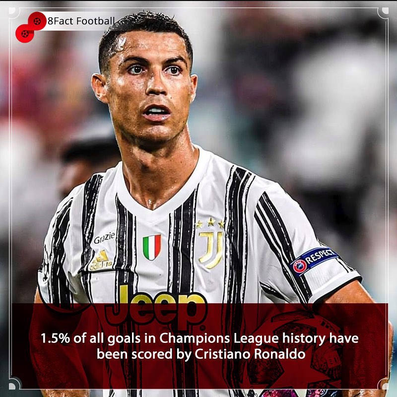 Did You Know That???