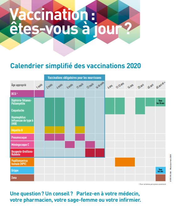 [#ÉtéSansSouci ☀] La vaccination, c’est aussi pendant l’été ! 
👉En 2020, 11 vaccins sont obligatoires pour les enfants : avant la rentrée, vérifiez que vos enfants sont à jour de leurs vaccins 
📲 swll.to/bnMgF