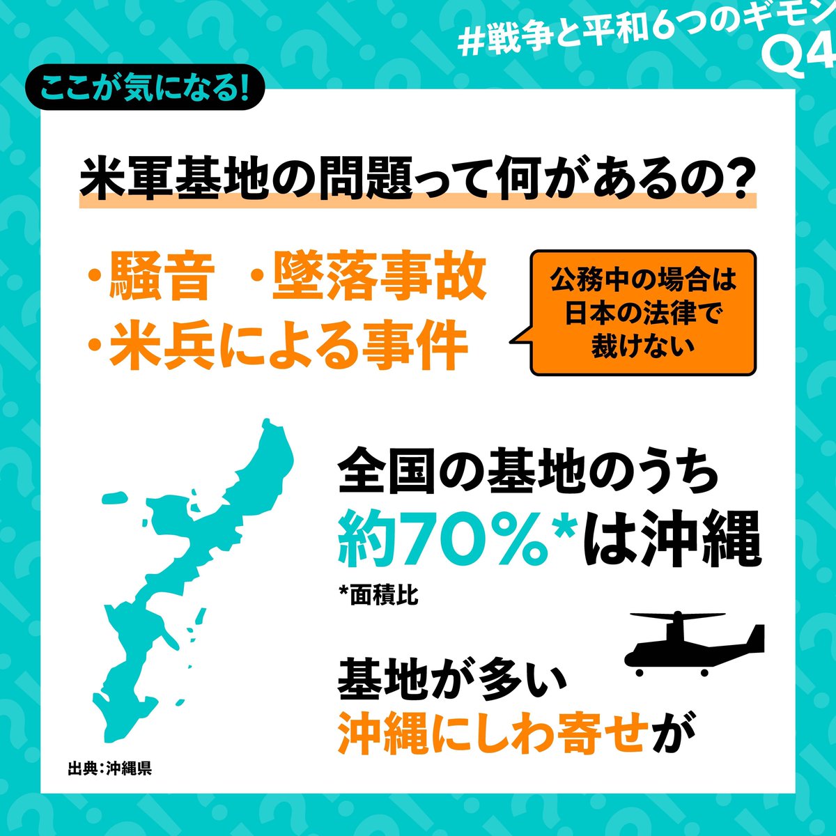 軍 メリット 米 沖縄 基地 米軍基地のメリットやデメリットを教えてください