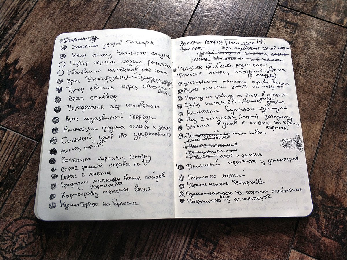 One of the dozens of checklists I had made. Handwritten lists are much more satisfying than checking off a box in trello!