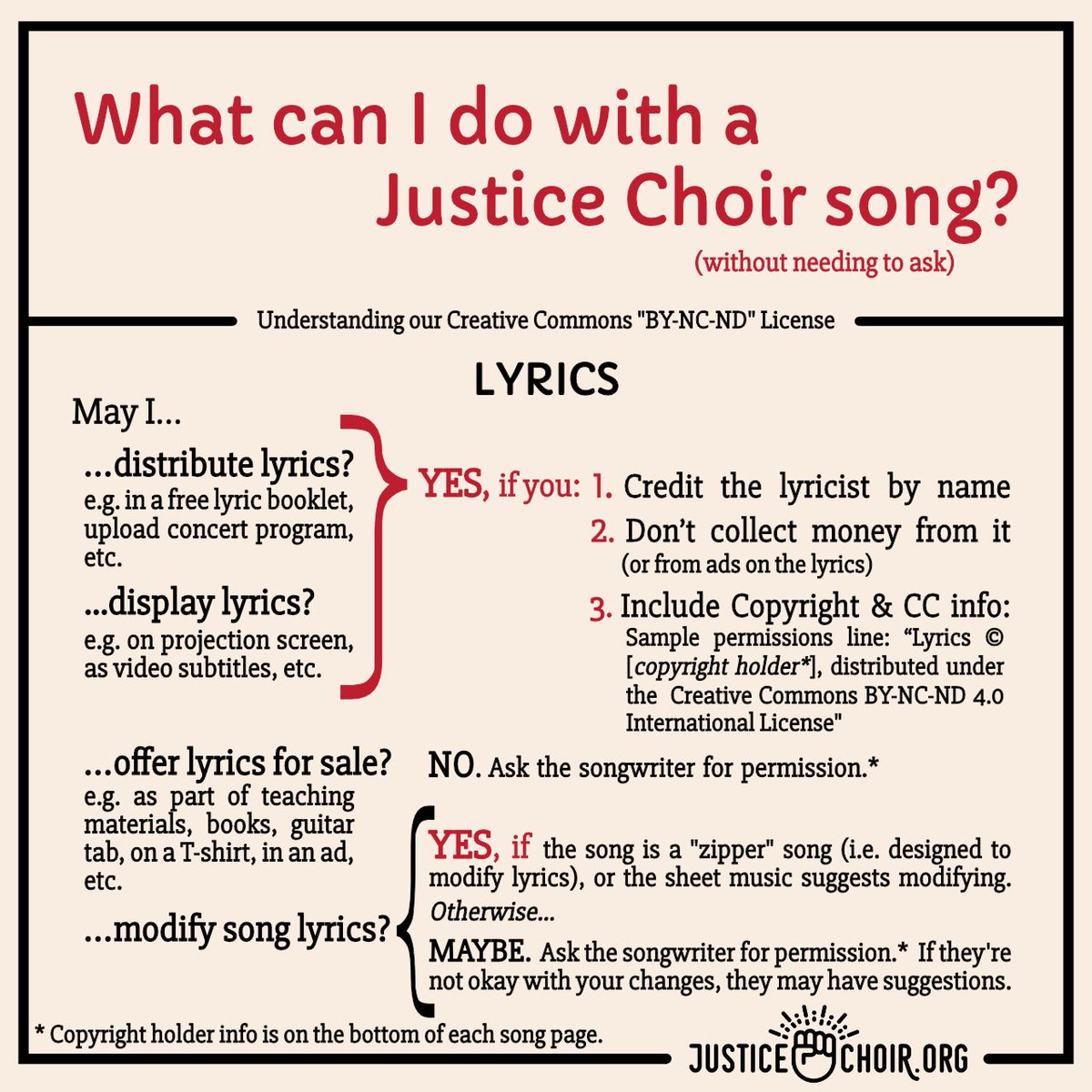 What can you do with a Justice Choir song ...without needing to ask? SO MANY THINGS!

Download the #JusticeChoirSongbook (free/pay-what-you-can): justicechoir.org

More info about our Creative Commons Attribution-NonCommercial-NoDerivatives license: creativecommons.org/licenses/by-nc…