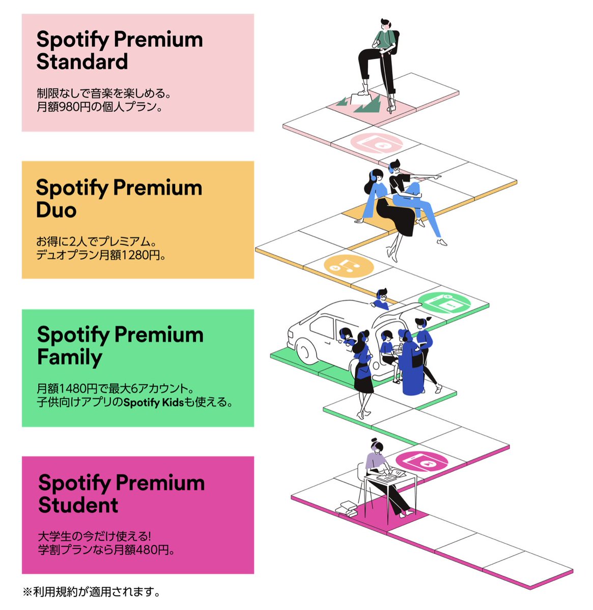 無料 のか spotify な