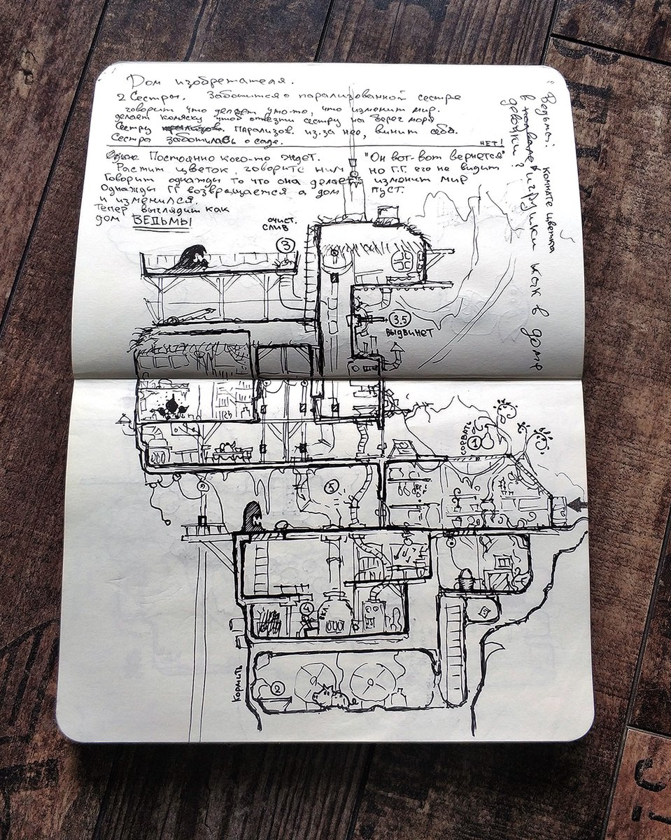 This is the Witch’s House concept. Sadly, I had to give up this location in the final game, but sometimes you have to make difficult decisions and prioritise your workload.