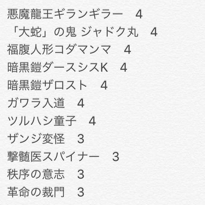 除去のtwitterイラスト検索結果 古い順