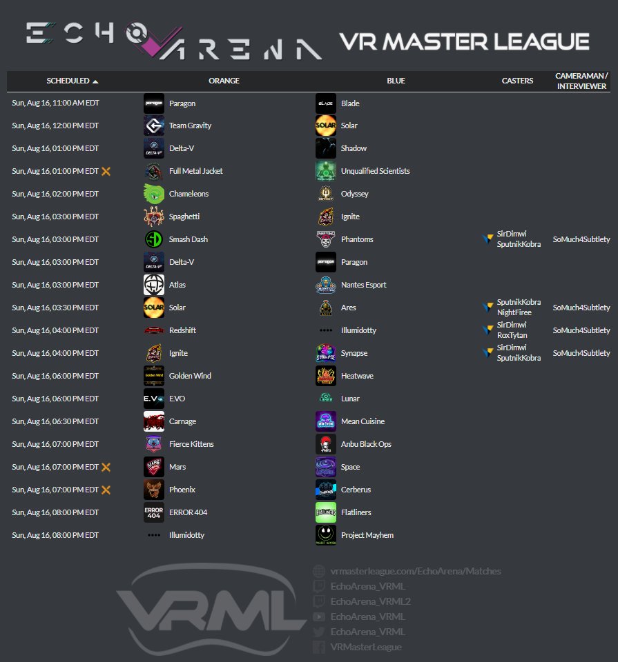 Echo Arena VR Master League tweet media