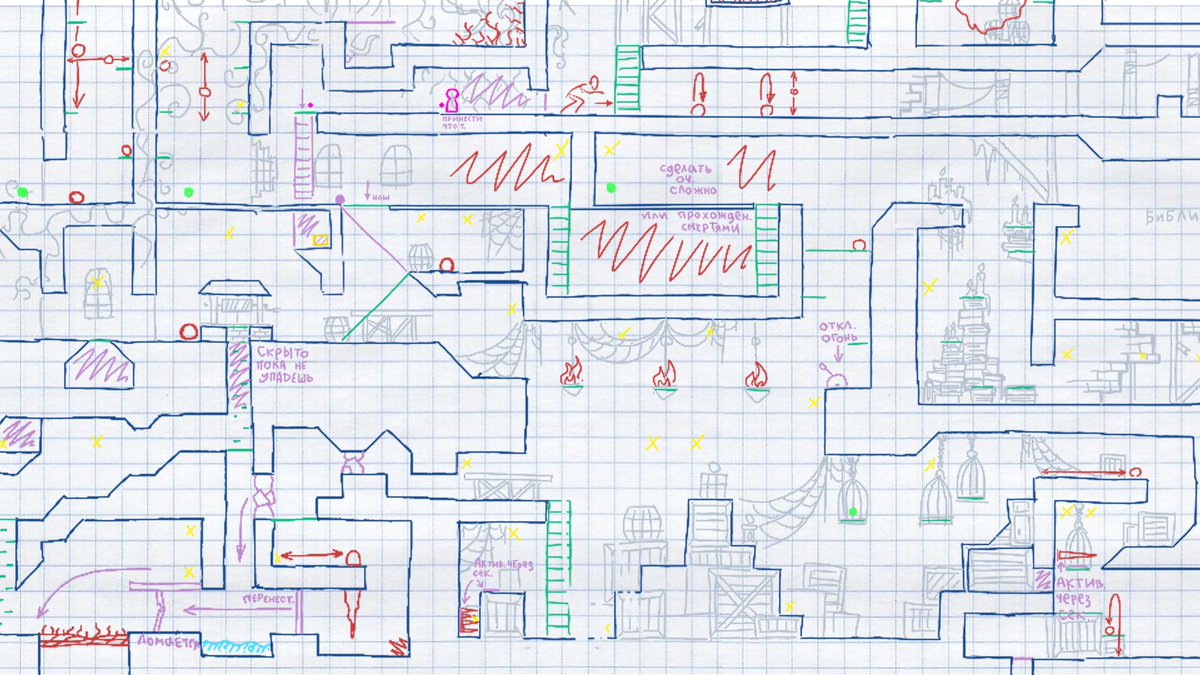 Very quickly we realised that we needed to make development more methodical. Every location should interact with the other, this is the most complex part in location designing. I made backgrounds in Procreate that simulated the pages of a notebook so I could draw over.