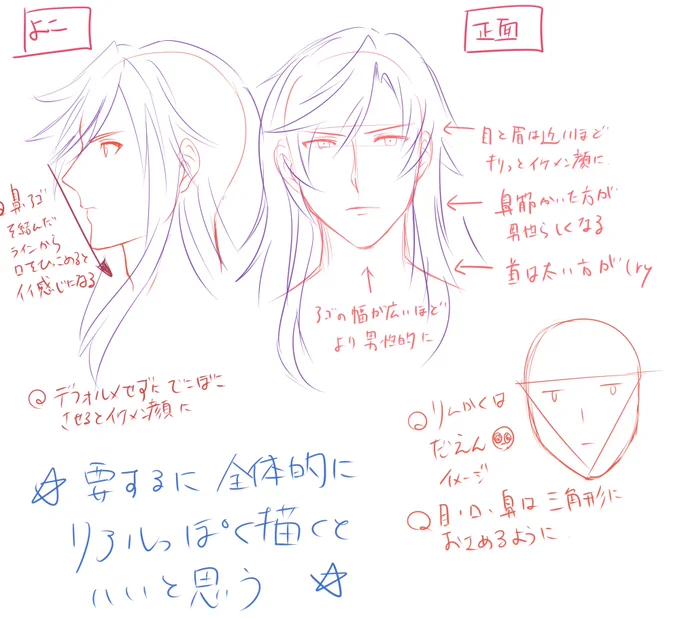 個人的なイケメンの描き方をまとめてみた 