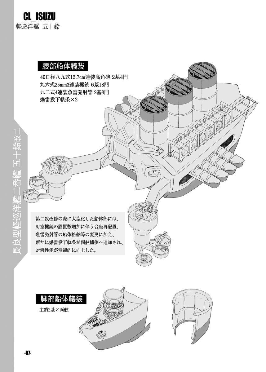 ポートフォリオ作るのに過去のデータ探ってたら五十鈴改ニと時雨の艤装の構造検討絵が出てきた 