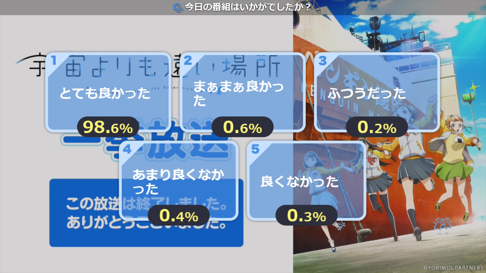 冬アニメ18 Twitter Search Twitter