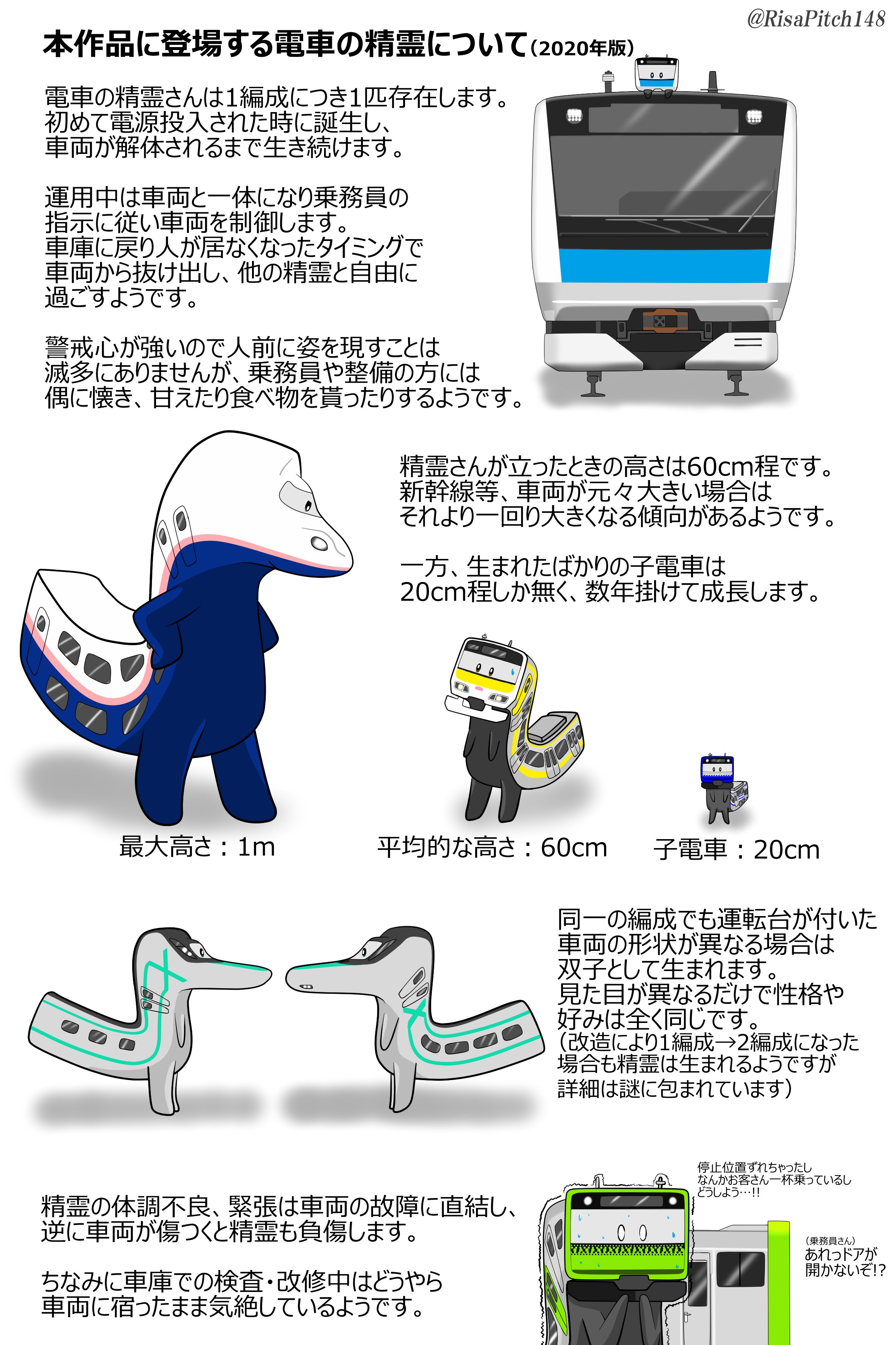 りっち over print】STREET GIRL SWEAT (ZERO ZERO HERO)｜CONVERSE
