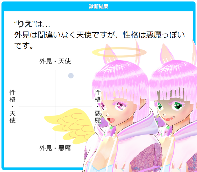 外見と性格は天使か悪魔かのtwitterイラスト検索結果 古い順 外見と性格は天使か悪魔かのtwitterイラスト検索結果 古い順