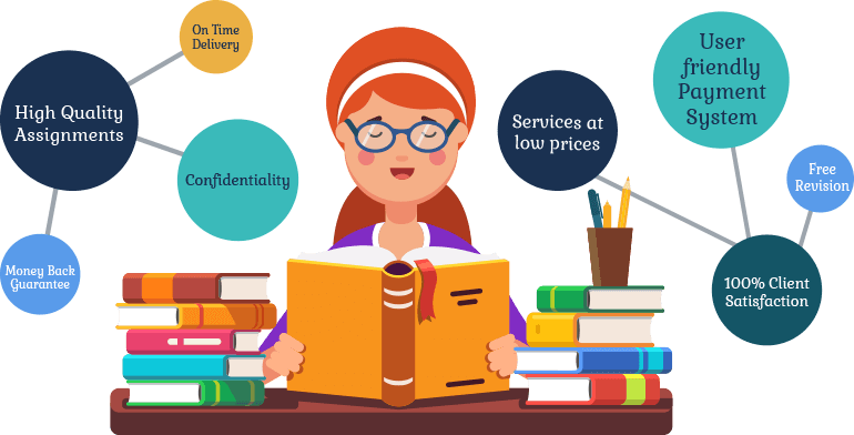 Thoughtfulminds's tweet image. UML Diagrams Assignment: Drawing the Roads to Better Career Prospects at Smart Prices 👉 bit.ly/3433M4e

#UMLAssignmentHelp #UMLDiagramAssignmentHelp #UMLHomeworkHelp #CustomAssignmentHelp #ThoughtfulMinds