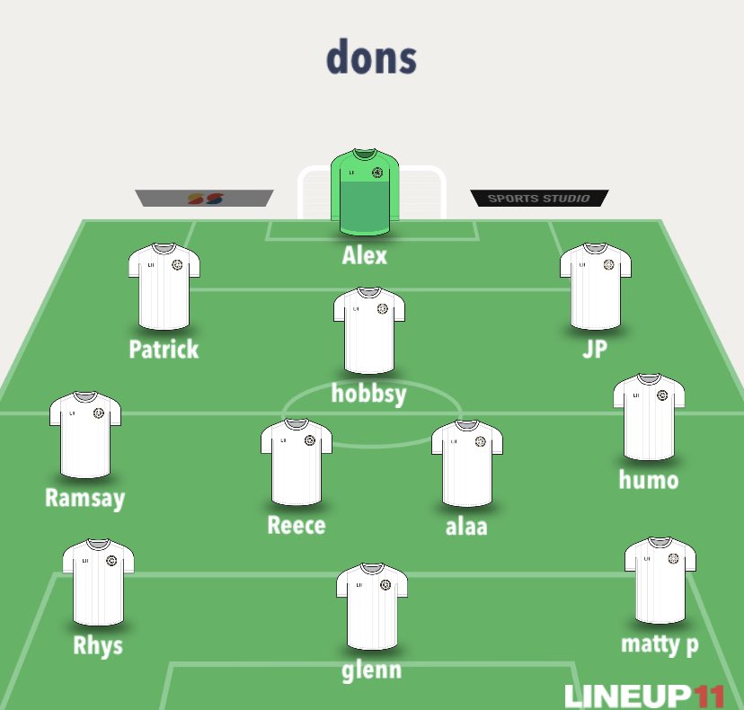 EwellDons's tweet photo. GAMEDAY vs purple panthers 12:00 KO at nescot COME ON YOU DONS https://t.co/TAflwIijv5