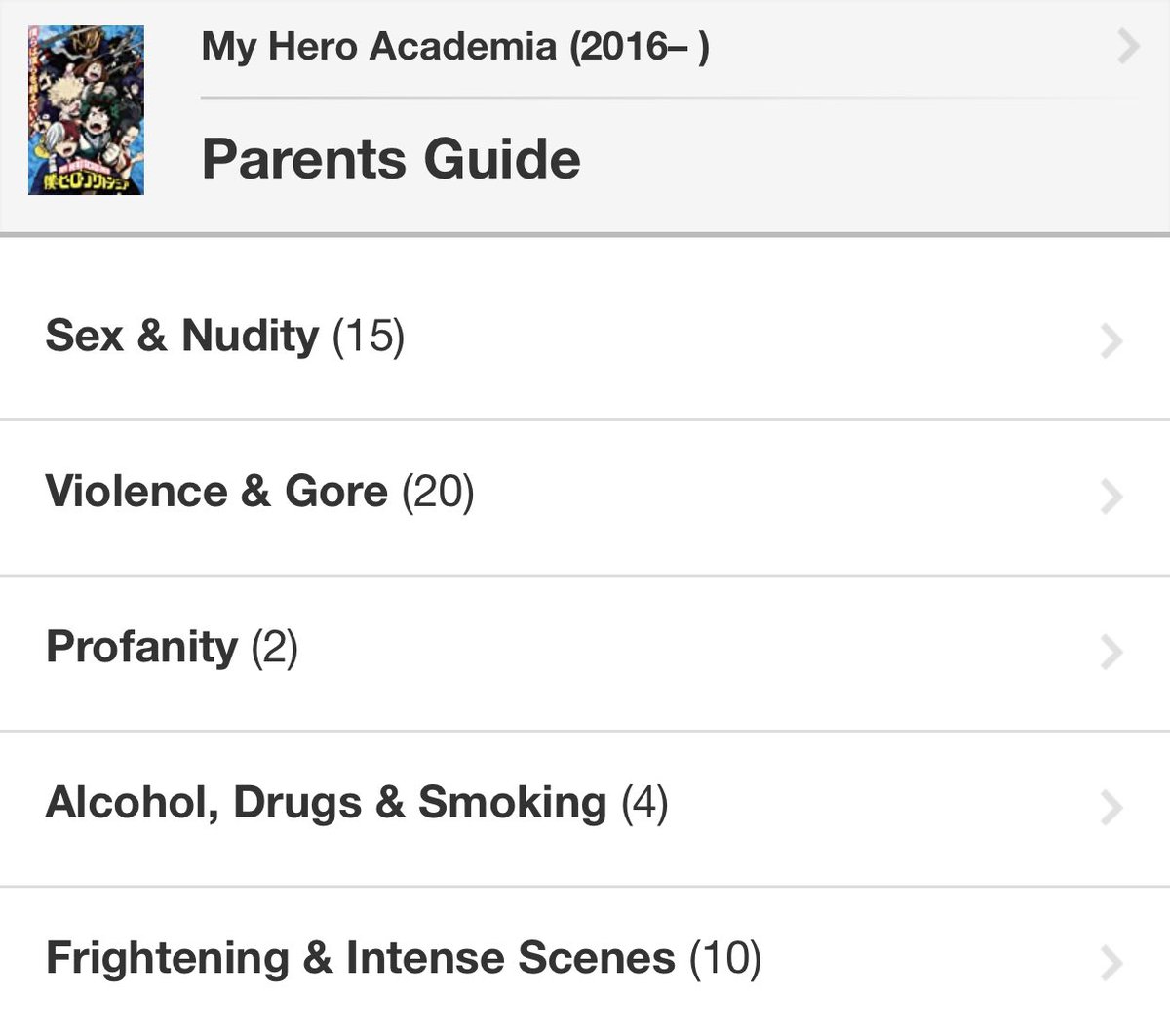 My point is, if you must demonized Mature content in fiction you must fully stand against ALL OF IT. That means you cannot be against ONLY a single aspect of adult content. Meaning is essence, perhaps, This series isn’t appropriate for you to begin with.