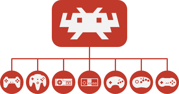 libretro's tweet photo. Libretro/RetroArch - Hacker vandalised our buildbot and Github organization - what you should know https://t.co/faCsmYHs6z https://t.co/wZKDjKxqGh
