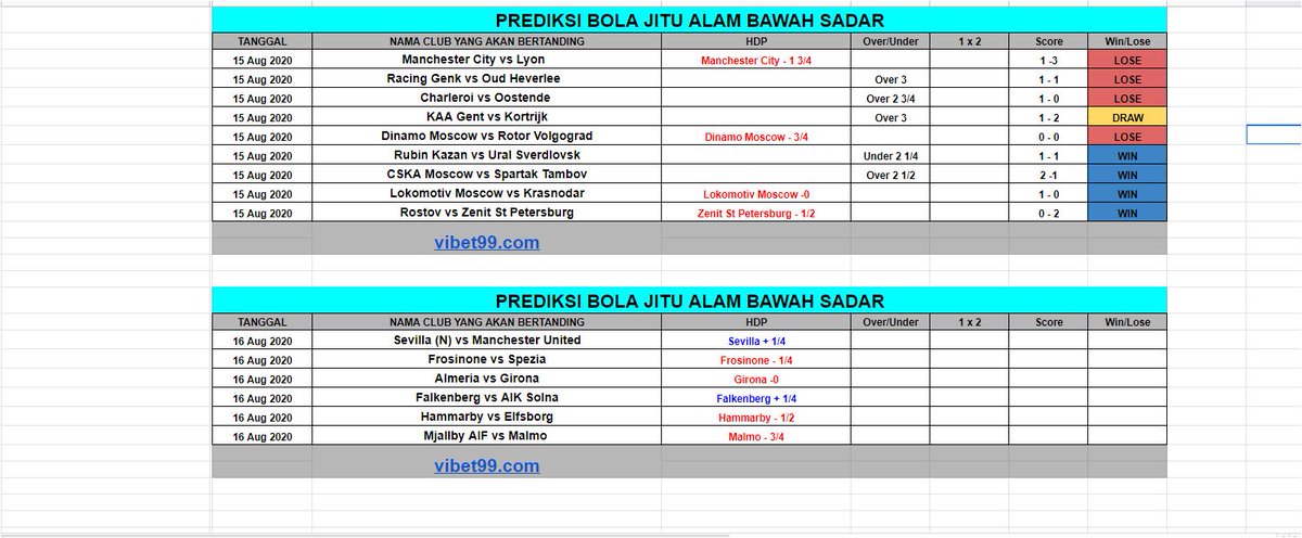 tasyaweddy's tweet photo. #prediksibola #prediksijitu #alambawahsadar #prediksitogel #prediksisgp #prediksihk #PrediksitogelSydney #prediksijitu #bokepindo #BokepViralindo #memeksemok #memektembem #memekbecek #memekgatal #lontejakarta https://t.co/XeJkCDVD55