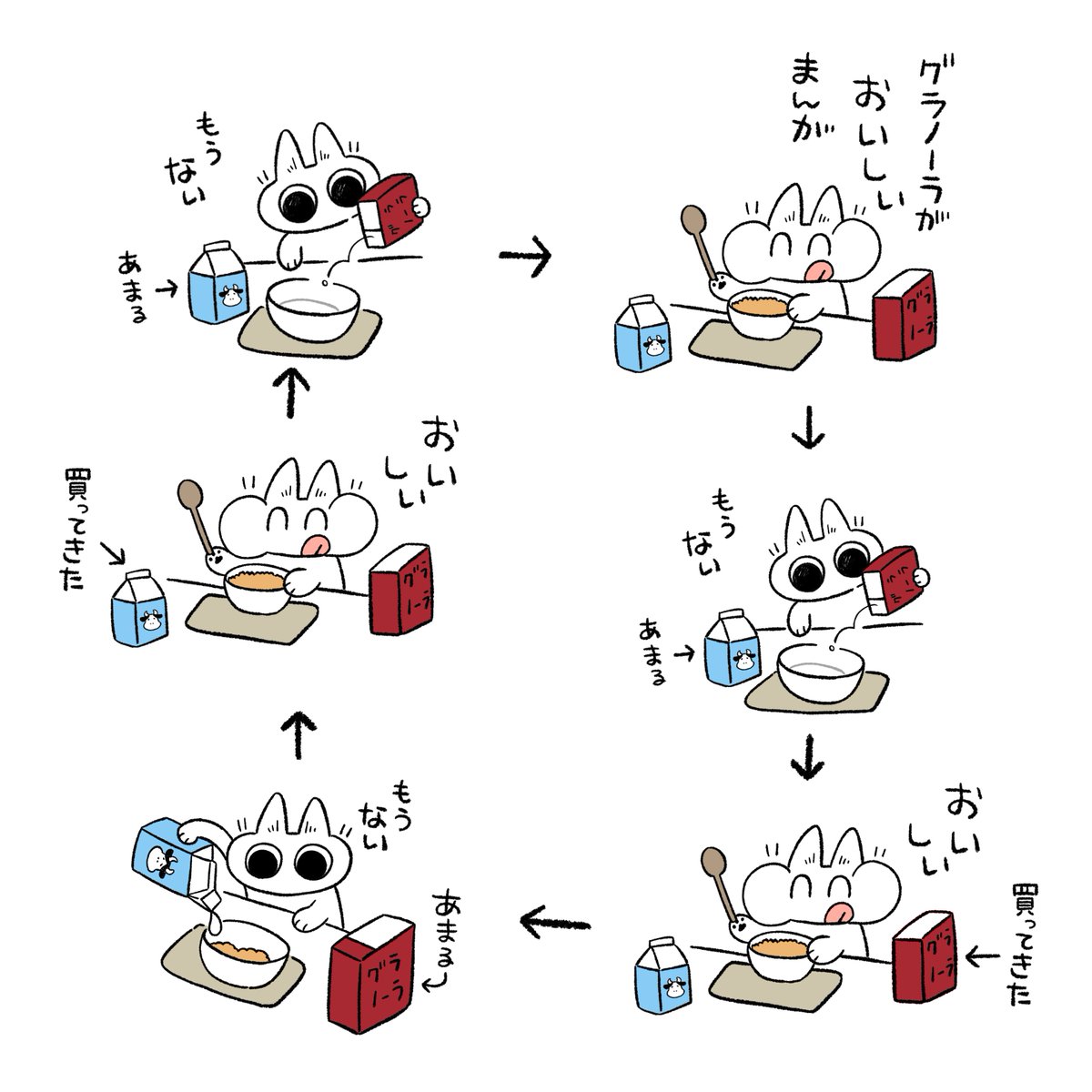 #漫画家は自分が体験したことしか描けない 