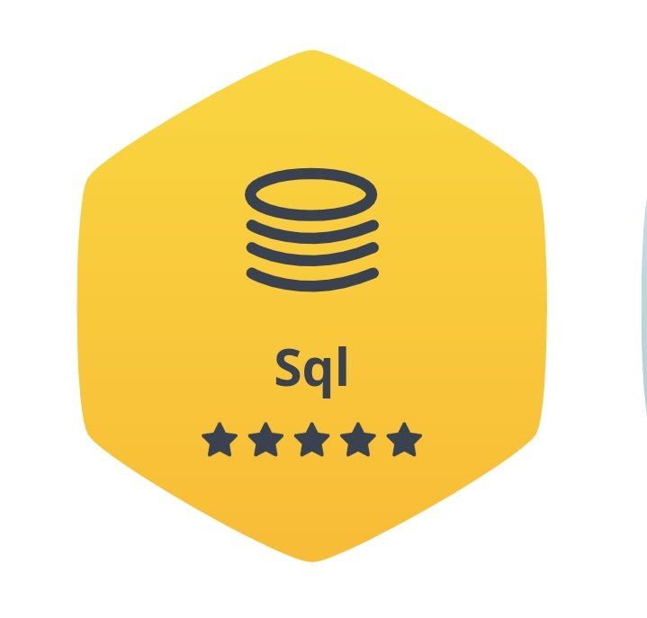 saurabh_tambe_'s tweet image. Just earned the Gold Badge for Sql on @hackerrank!
Thank you @hackerrank for such a great learning platform!!
#lockdownlearning #CodeNewbie