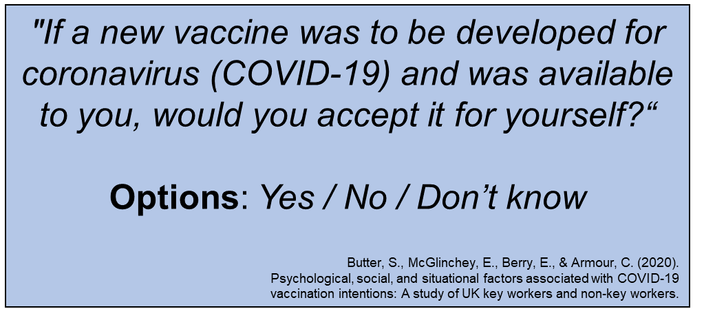 To try and find out if people are willing to take a Covid-19 vaccine when/if one finally becomes widely available, researchers have typically been asking the public questions that look somewhat like this: