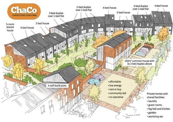 wef's tweet photo. These communities are experimenting with greener and fairer ways of living https://t.co/zlW6ShfVf5 #sustainability #living https://t.co/J2QWJ0AIJL