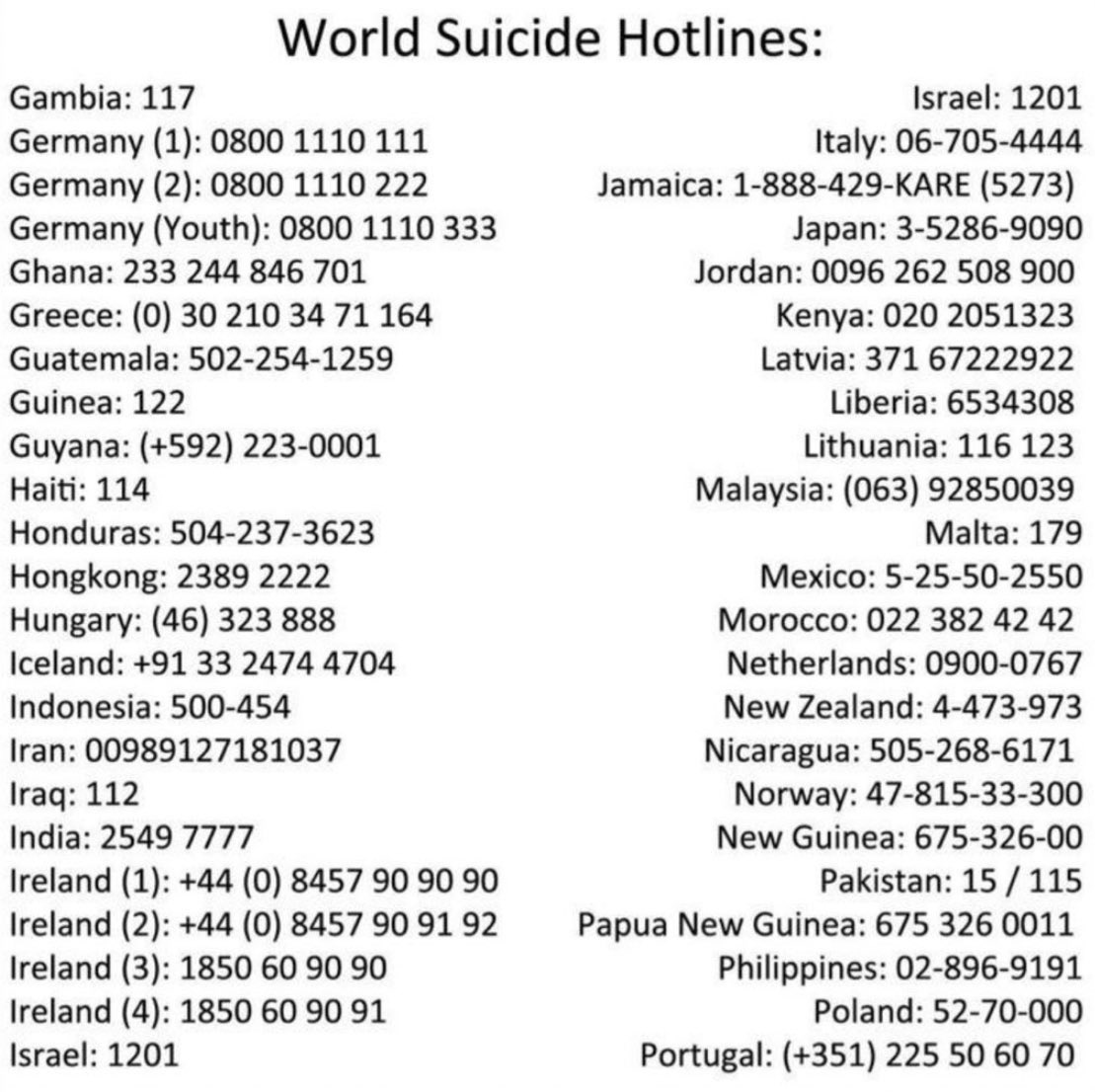 i am glad that many people are seeing this. i didn't put every single thing to say/not say, but i am pretty sure you got the message.if you're scared to seek professional help, it's ok! you can talk to a friend or dm me! here are suicide hotlines for all around the world.