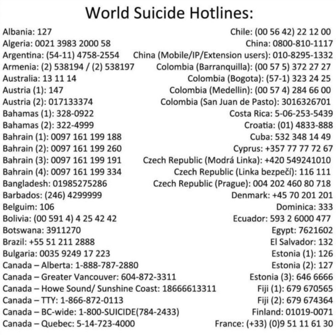 i am glad that many people are seeing this. i didn't put every single thing to say/not say, but i am pretty sure you got the message.if you're scared to seek professional help, it's ok! you can talk to a friend or dm me! here are suicide hotlines for all around the world.