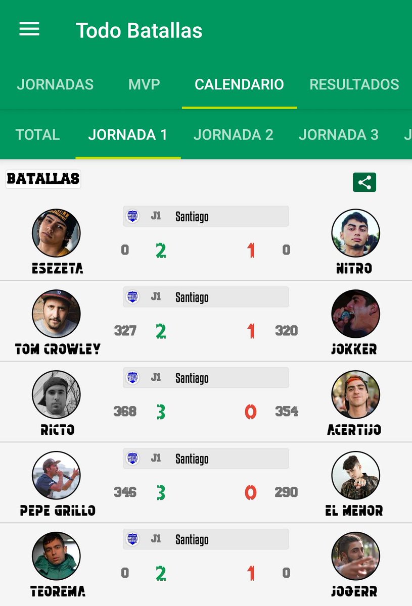 JGR14 BATALLAS tweet media