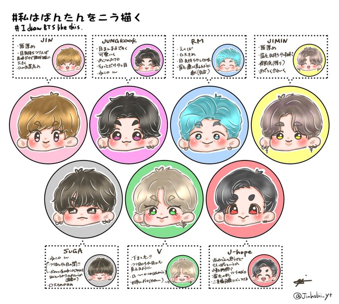 私はばんたんをこう描くのtwitterイラスト検索結果 私はばんたんをこう描くのtwitterイラスト検索結果