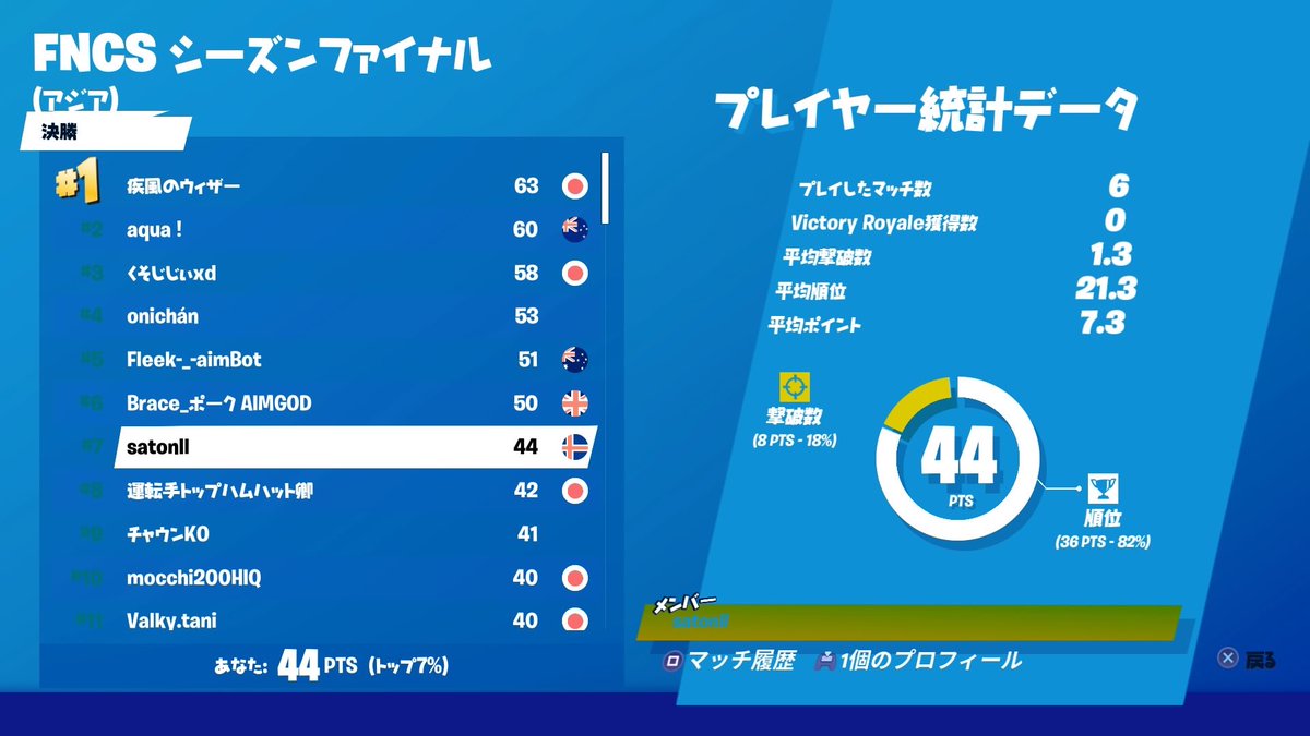 satonIl tweet media