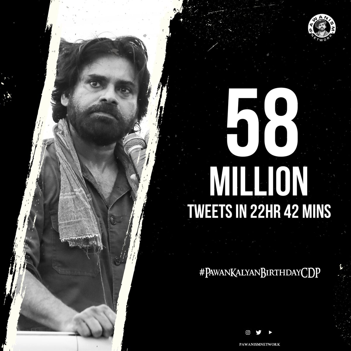 Jaga_Pspk1's tweet photo. BOOM 💥💥

@TrendPSPK's Announcement tag has become " Highest Retweeted Tweet " in Telugu starts Beating #SarkaaruVaariPaata
Prelook.

#PawankalyanBirthdayCDP 
@PawanKalyan 
58M Boom https://t.co/6nWurpTbTN