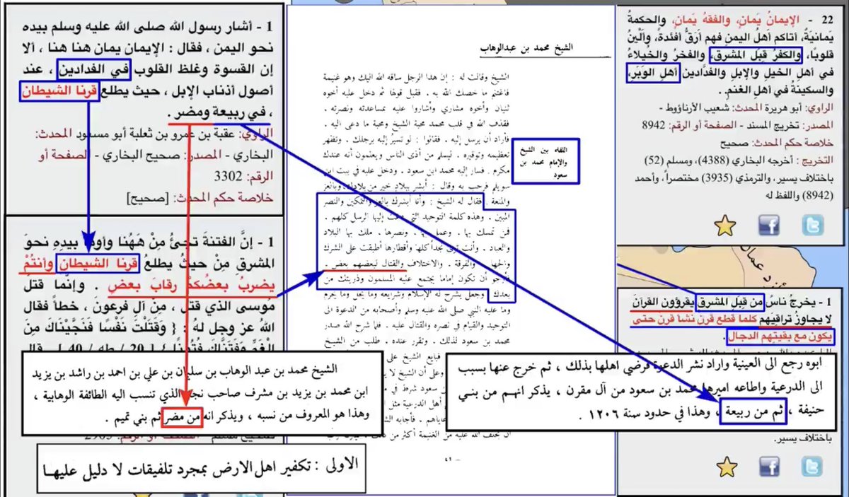 وقد بيّنﷺذلك الاتفاق بين الشيطانين عندما قال يطلع عليكم قرنا الشيطان【وأنتم يضرب بعضكم رقاب بعض】فجمع خصال واضحة منها هذا الذي قالوه في حديثهم وبيّن إنتمائهم لربيعة ومضر【الفدادين】ومن هم【أهل الوبر】وأين جهة【المشرق】الذي خرج منه  #اكذب_الكذابين الذي تبعه حشارةالعرب وسفلةالموالي