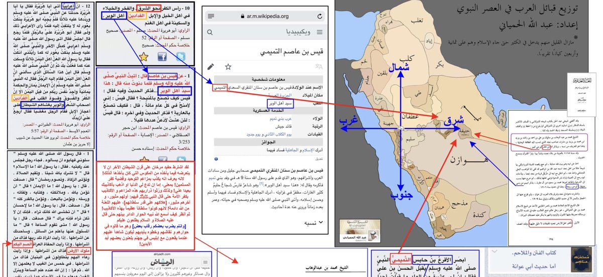 وقد بيّنﷺذلك الاتفاق بين الشيطانين عندما قال يطلع عليكم قرنا الشيطان【وأنتم يضرب بعضكم رقاب بعض】فجمع خصال واضحة منها هذا الذي قالوه في حديثهم وبيّن إنتمائهم لربيعة ومضر【الفدادين】ومن هم【أهل الوبر】وأين جهة【المشرق】الذي خرج منه  #اكذب_الكذابين الذي تبعه حشارةالعرب وسفلةالموالي