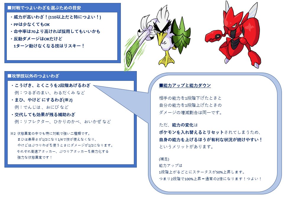 三酸化銀 ほっほ これは ポケモンってバトルするのに 厳選 ってのめっちゃやらなきゃいけないんでしょ って言われて悲しかったのでつくった すぐ実践できるポケモンバトル入門用資料 じゃ 独断を多分に含む この辺を整えれば戦略の幅がググっと 三酸化銀 ほっほ これは ポケモンってバトルするのに 厳選 ってのめっちゃやらなきゃいけないんでしょ って言われて悲しかったのでつくった すぐ実践できるポケモンバトル入門用資料 じゃ 独断を多分に含む この辺を整えれば戦略の幅がググっと