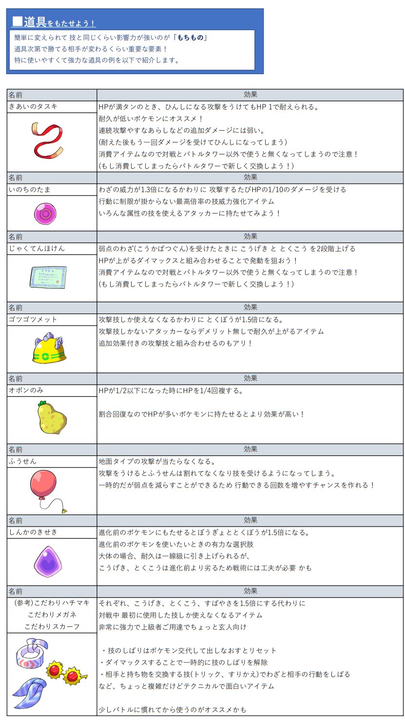 三酸化銀 ほっほ これは ポケモンってバトルするのに 厳選 ってのめっちゃやらなきゃいけないんでしょ って言われて悲しかったのでつくった すぐ実践できるポケモンバトル入門用資料 じゃ 独断を多分に含む この辺を整えれば戦略の幅がググっと