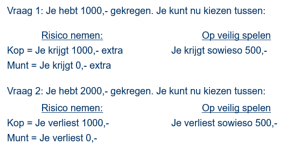 4/ Hieronder zien we een voorbeeld van zo’n experiment. De uitkomst bij vraag 1 en 2, als je het vaak genoeg speelt, is precies hetzelfde: je wint gemiddeld 1500. Het maakt op de lange termijn dus niet uit welke keuze je maakt: de verwachte uitkomst is precies hetzelfde.