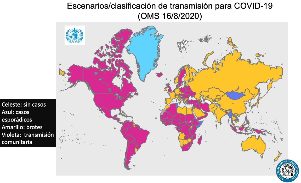 #COVID19
Los únicos pintados de amarillo en América son Las Guayanas y Uruguay.
La #OMS ha definido cuatro escenarios de transmisión para COVID-19. 
Si queremos seguir pintados de amarillo tenemos que socializar menos. 
#DistanciamientoSocial