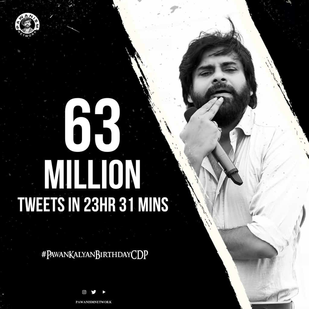 PavanCh13841928's tweet photo. 16 Days To Go Anna🔥💥💯 #PawannKalyanBirthdayCDP https://t.co/TnjbJSDLBK