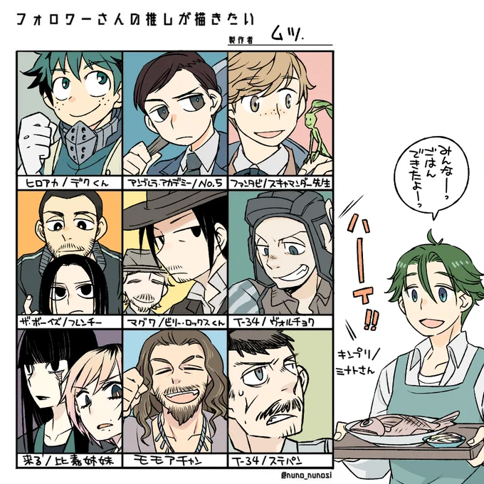 描きました!!!!! 