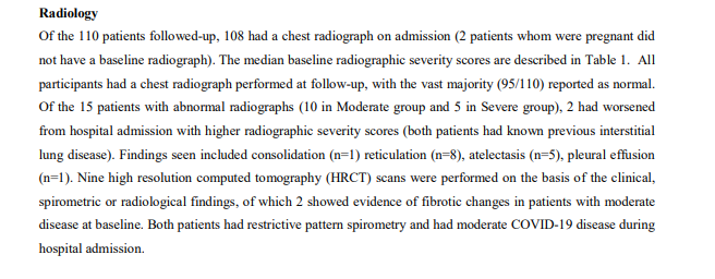 Radiology: Surprisingly, radiological abnormalities were rare, and most were in patients with pre-existing lung disease. 2 patients had HRCT that showed fibrosis. Importantly no patient with mild disease (no 02) had an abnormal CXR. This has useful implications for f/u!