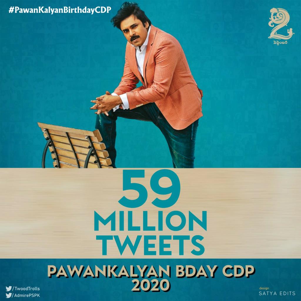 HemanthbabuTen2's tweet photo. 59 Million 🥳🥳 ( 23Hrs )
Fastest Ever Worldwide 😎

#VakeelSaab | @PawanKalyan 
#PawanKalyanBirthdayCDP https://t.co/paDBnWvPVs