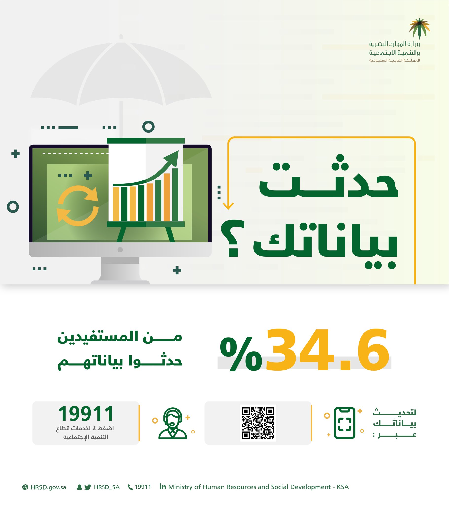 الصورة