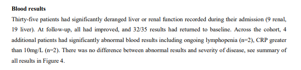 Bloods: (we looked at initial bloods in a previous paper -  https://www.medrxiv.org/content/10.1101/2020.06.25.20137935v1). However, reassuringly, 'routine' blood abnormalities were rare in this cohort. Perhaps unnecessary in f/u?