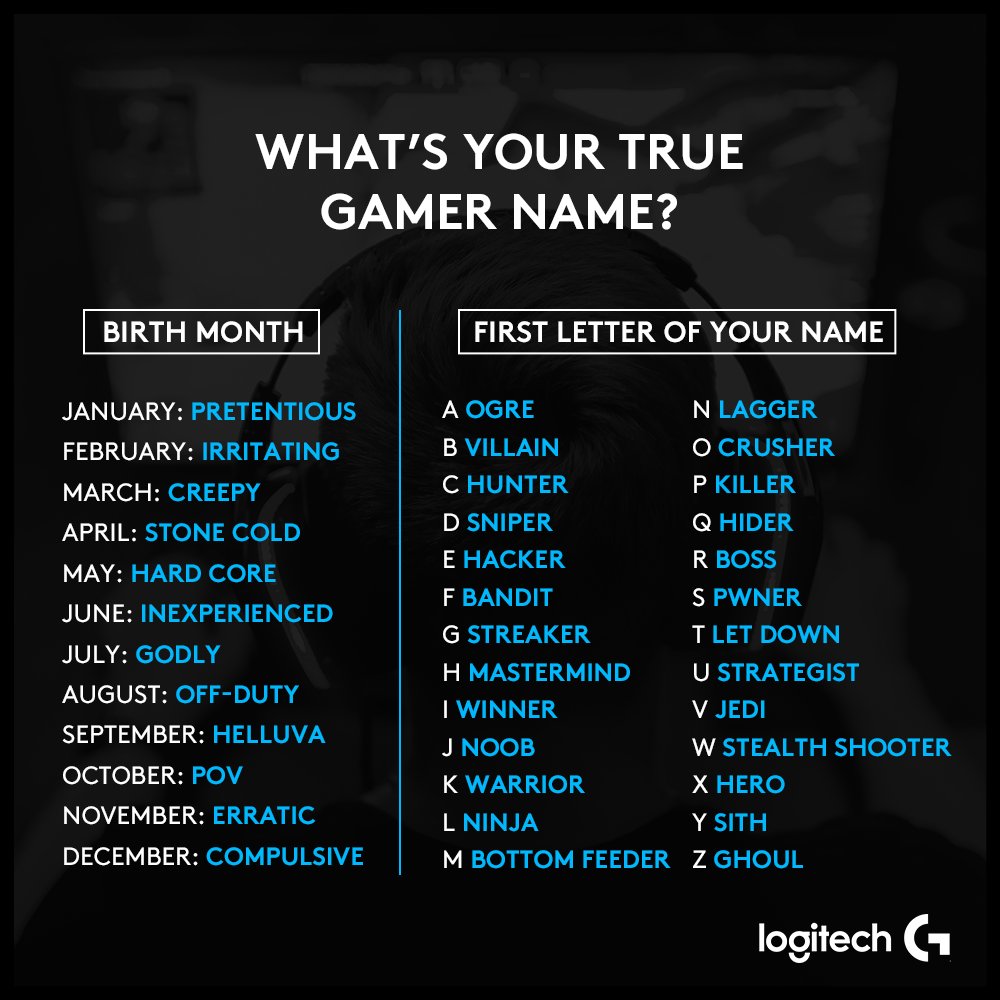 Logitech G Uk Let Us Know What Name You Get Below