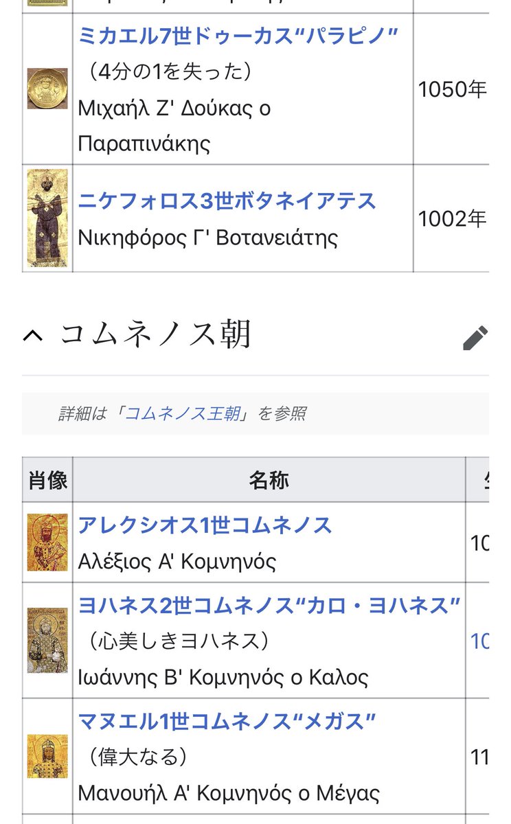 突撃レーザー Lineスタンプ販売中 カッコいいあだ名もあるんだけど 繋ぎとか 隙間の詰物とか 1 4を失ったとか 白目 失う系だとイングランドの王に 失地王ジョン と言う人がいたけど この人は世界史で出てきたし有名な人だけど 白目 突撃レーザー Lineスタンプ販売中 カッコいいあだ名もあるんだけど 繋ぎとか 隙間の詰物とか 1 4を失ったとか 白目 失う系だとイングランドの王に 失地王ジョン と言う人がいたけど この人は世界史で出てきたし有名な人だけど 白目