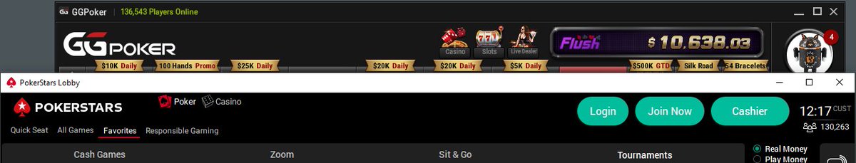 JeffRuszkowski's tweet photo. Doesn't seem like long ago when Pokerstars had 250k players on a Sunday and no other site had more than 20k. Not sure when it officially happened but it's interesting to see GG Poker take over the top spot according to player count. https://t.co/rzF9mCmvUh