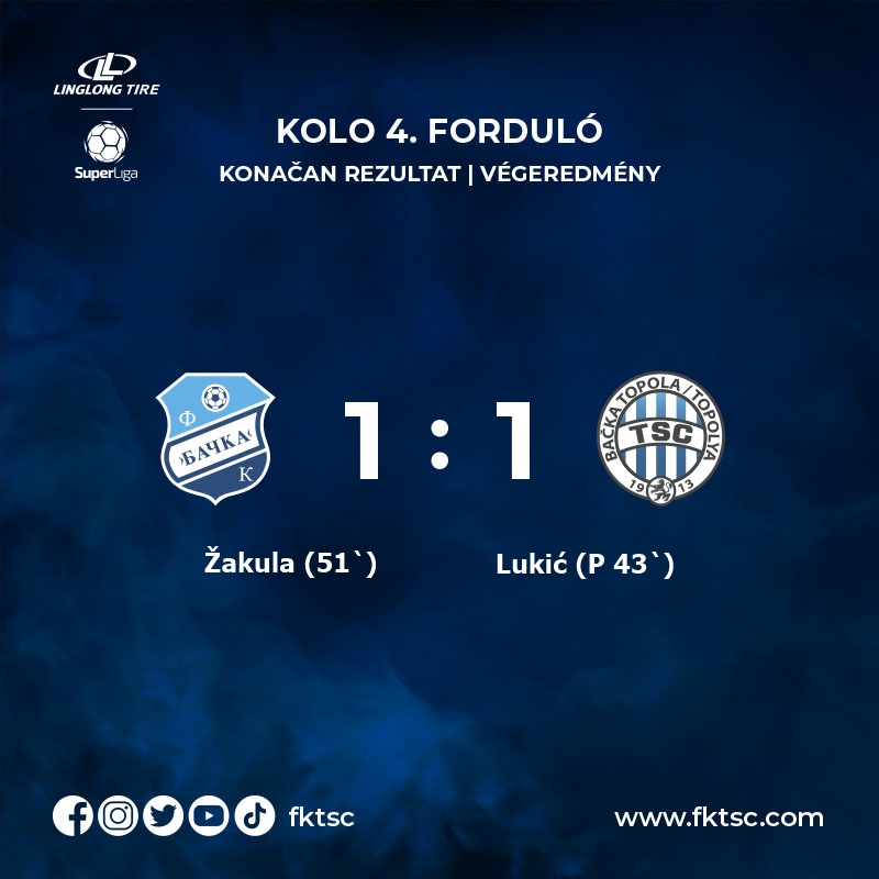 FK_TSC's tweet photo. Kao što smo i očekivali tvrda utakmica u Bačkoj Palanci, na kraju podela bodova. ⚽️
Ahogy vártuk is kemény mérkőzés Palánkán, a végén döntetlen. ⚽️
#fktsc #ofkbacka #superligasrbije #fulltime https://t.co/H8l6ZJFkpp
