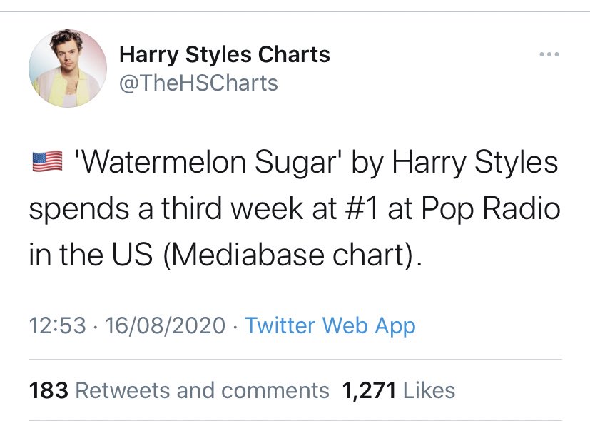 Harry reaches 44M monthly listeners on Spotify for the first time “Fine Line” was the third most streamed male album on August 13th with over 9 million streams. “Watermelon Sugar” spends THIRD week at #1 at pop radio USA.