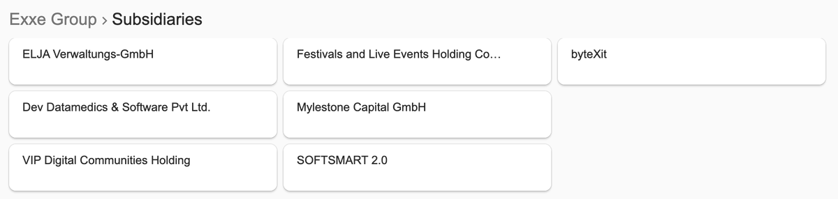  $AXXA DD Thread  1-  #ArtificialIntelligence and  #Robotics @exxegroup invests in a variety of businesses such as: -  #AI and Machine Learning-  #Robotics- Selected tech-enabled content @RadioSilentplay  @AngelsTrading  @hustle2015  @Merican_Sniper  @StacyIr72325110