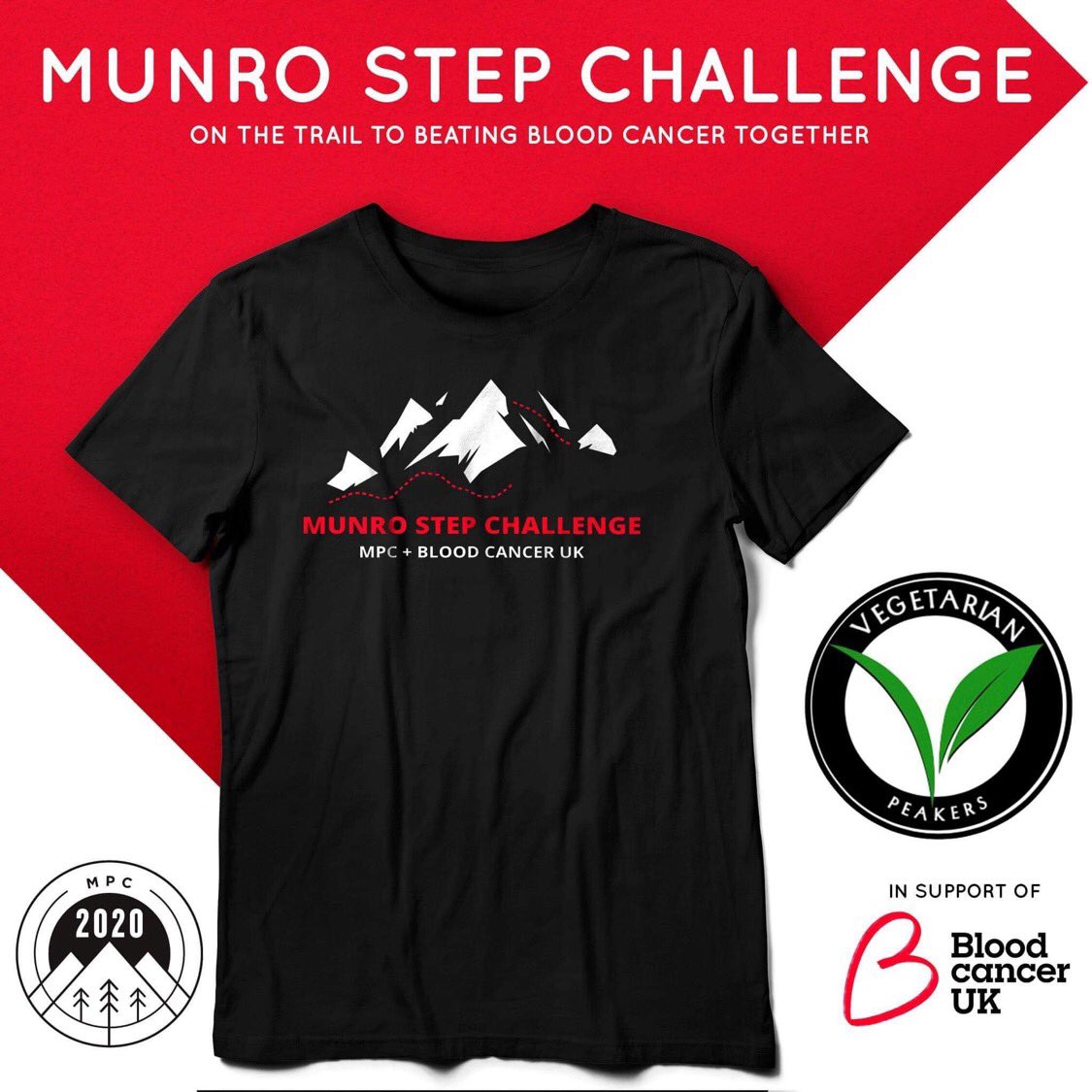 Join #MyPeakChallenge