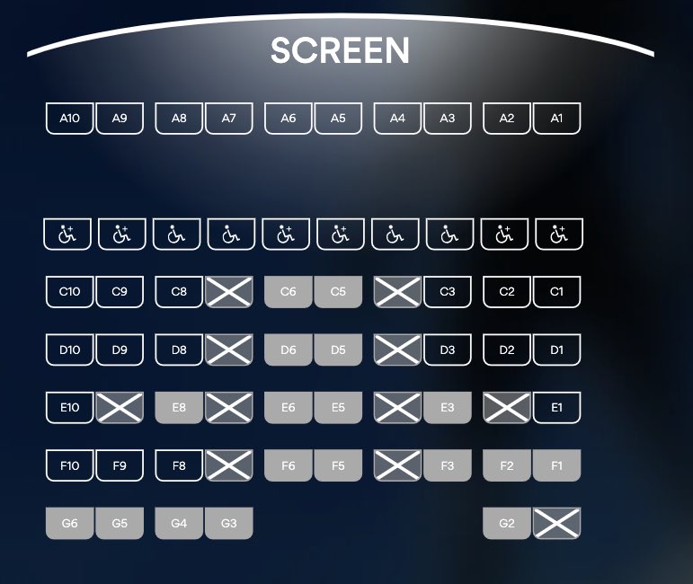 I found a single  @AMCtheater in IL that has one seat apart spacing. It’s a small theater near a mall. At first, I thought AMC was too lazy to update their site to allow this. I was wrong. They can. They just won’t.